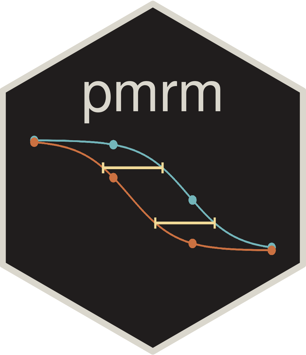 Hex Sticker for pmrm R package